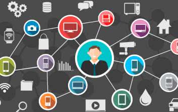 Internet Wszechrzeczy