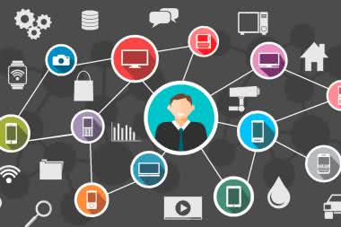 Internet Wszechrzeczy