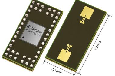 Czujniki radarowe jako potężne narzędzia do inteligentnych aplikacji IoT