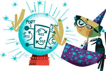 Pomiary RF (1). Co oznaczają poszczególne parametry S