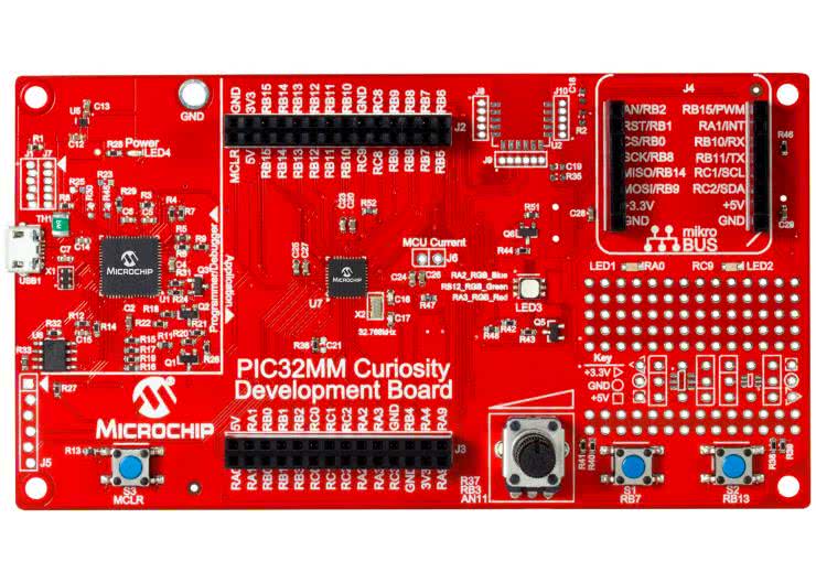 Wygraj płytkę ewaluacyjną Microchip PIC32MM Curiosity Development Board