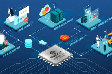 Programowalne zabezpieczenia dla niskomocowych aplikacji Przemysłu 4.0
