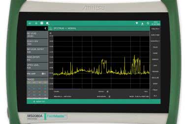 Field Master™ MS2080A - firma Anritsu wprowadza wielofunkcyjny analizator widma, łączący 9 przyrządów w jednej obudowie