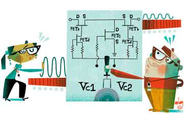 Pomiary RF (2). Co znajduje się w środku tłumika RF