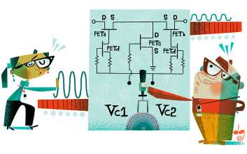 Pomiary RF (2). Co znajduje się w środku tłumika RF