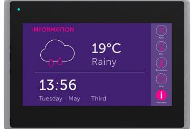 Wyświetlacze jako interfejsy pomiędzy człowiekiem i maszyną