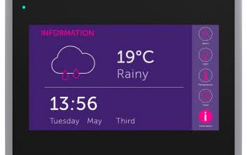 Wyświetlacze jako interfejsy pomiędzy człowiekiem i maszyną