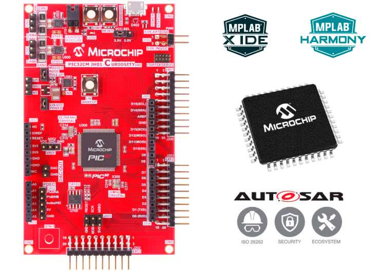 Wygraj płytkę ewaluacyjną Microchip z nowoczesnym mikrokontrolerem do aplikacji motoryzacyjnych, kompatybilnym z AUTOSAR