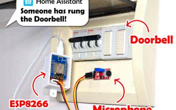 Inteligentny dzwonek do drzwi