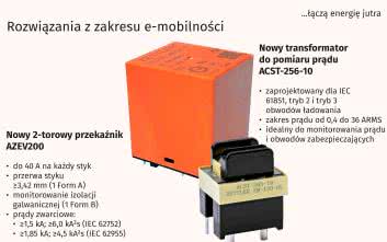 Przekaźniki ZETTLER do załączania napięć DC