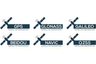 Nie tylko GPS. Przegląd alternatywnych systemów nawigacji satelitarnej