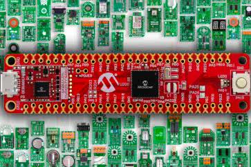 Wyzwanie projektowe „Upcycle IoT”