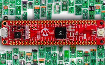 Wyzwanie projektowe „Upcycle IoT”