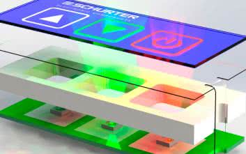 Rozwiązania dla nowoczesnych interfejsów HMI w ofercie firmy Semicon