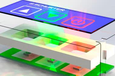 Rozwiązania dla nowoczesnych interfejsów HMI w ofercie firmy Semicon