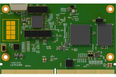 Moduły SoM od Laird Connectivity – gdy mikrokontroler to (zdecydowanie) za mało