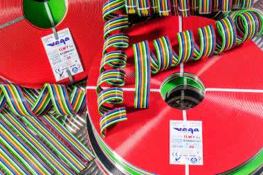 Przewody do najbardziej wymagających aplikacji