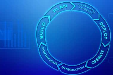 DevOps w akcji: technologia, współpraca i biznes