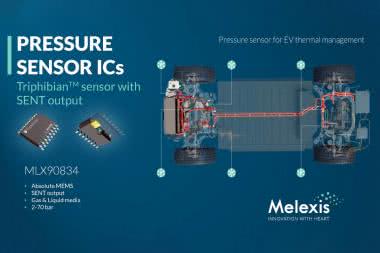 Czujnik ciśnienia cieczy i gazów z wyjściem SENT do zastosowań w motoryzacji