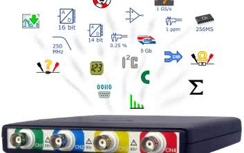 Oscyloskopy USB w ofercie firmy TiePie