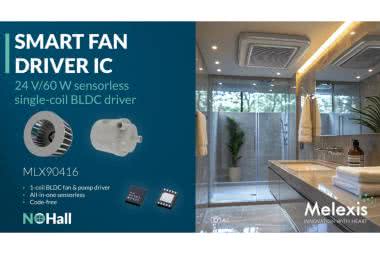 Pierwszy na rynku 60-watowy sterownik silników BLDC z technologią No-Hall