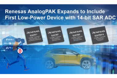 Programowalne układy Mixed-Signal z serii AnalogPAK w wersji z 14-bitowym przetwornikiem A/C typu SAR