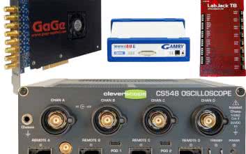 Nowoczesna aparatura pomiarowa i systemy akwizycji danych w ofercie Egmont Instruments