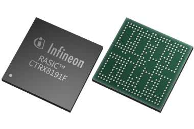 Radar MMIC do samochodowych systemów obrazowania 4D nowej generacji