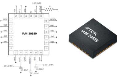 6-osiowe czujniki inercyjne do systemów wspomagania kierowcy