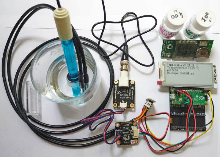 Internet Rzeczy w pomiarach środowiskowych (21). Pomiar pH