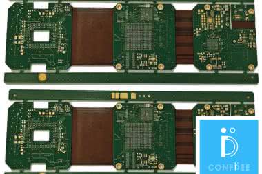 CONFIDEE Defence - zaufana sieć dostawców dla branży obronnej