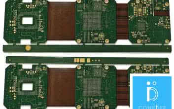 CONFIDEE Defence - zaufana sieć dostawców dla branży obronnej