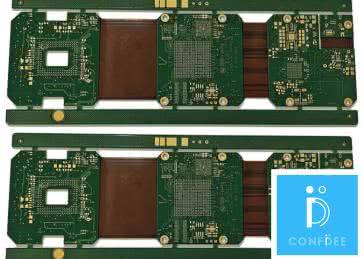 CONFIDEE Defence - zaufana sieć dostawców dla branży obronnej