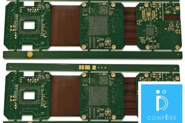 CONFIDEE Defence - zaufana sieć dostawców dla branży obronnej