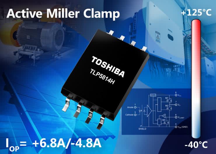 Sprzęgacz optyczny z wbudowanym układem Millera do współpracy z tranzystorami SiC MOSFET