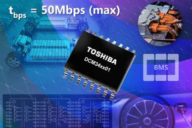 Szybkie, 4-kanałowe izolatory cyfrowe z kwalifikacją AEC-100, o przepustowości do 50 Mbps