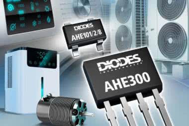 Zaawansowane czujniki Halla o wysokiej czułości, zrealizowane na bazie antymonku indu