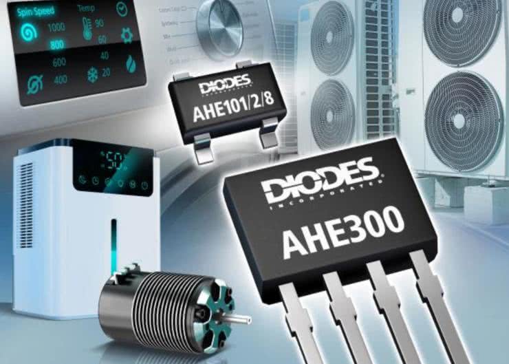 Zaawansowane czujniki Halla o wysokiej czułości, zrealizowane na bazie antymonku indu