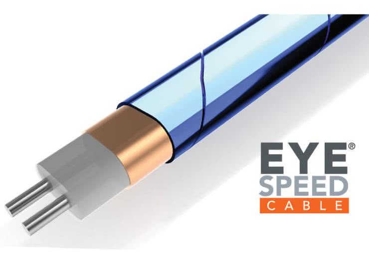 Kabel twinax Hyper Low Skew 224 Gbps o małej różnicy opóźnień sygnału