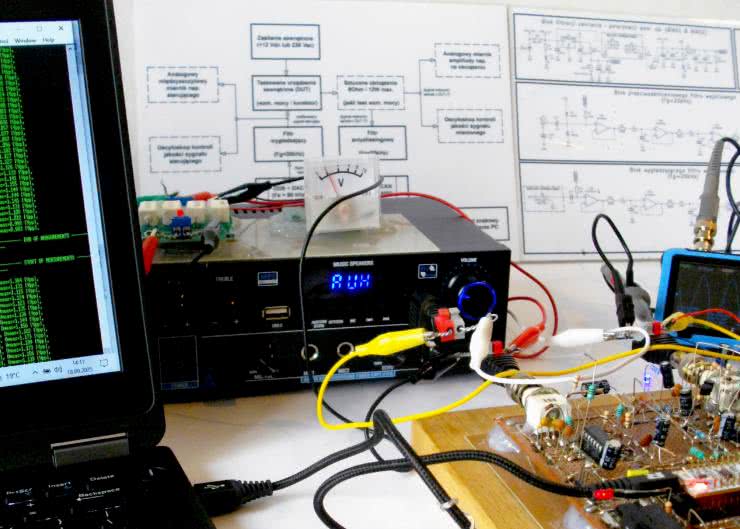 Pomiary charakterystyk częstotliwościowych (7). Komercyjne układy m.cz. – cd.