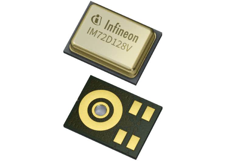 Mikrofony cyfrowe MEMS PDM o stopniu ochrony IP57