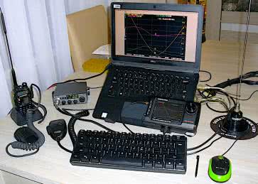 Pomiary charakterystyk częstotliwościowych (8). Obwody w.cz.