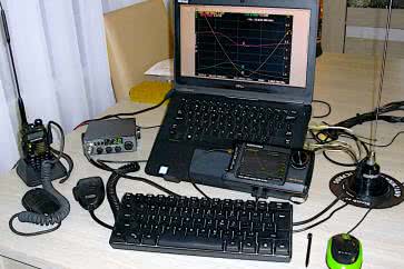 Pomiary charakterystyk częstotliwościowych (8). Obwody w.cz.