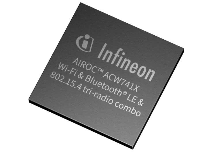 Układy komunikacyjne z interfejsami Wi-Fi 7, Bluetooth LE 6.0 i IEEE 802.15.4 Thread